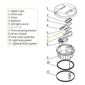 Cross-section diagram of LED airfield light with arctic kit heating element near the glass lens
